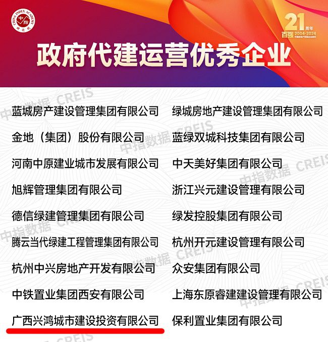 2024中國房地產(chǎn)百強企業(yè)研究報告“政府代建運營優(yōu)秀企業(yè)”榜單 修圖.jpg